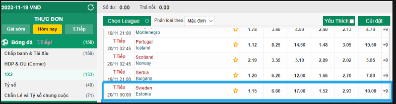 Soi Kèo Thụy Điển vs Estonia 0h00 Ngày 20/11/2023
