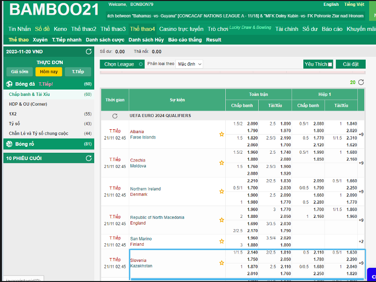  Soi Kèo Slovenia vs Kazakhstan 2h45 Ngày 21/11/2023