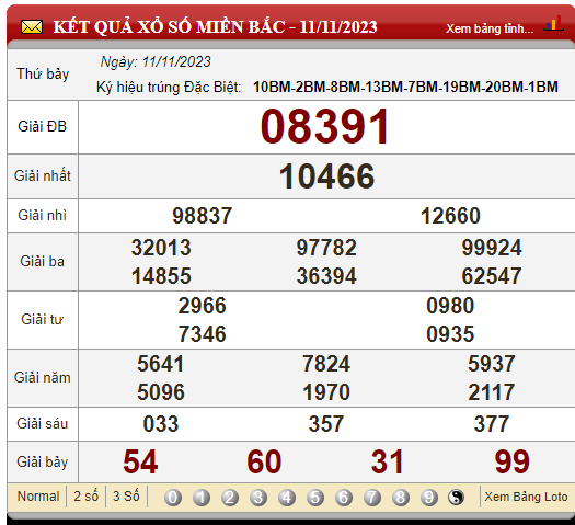 Xem lại bảng kết quả XSMB 11/11/2023 hôm trước: