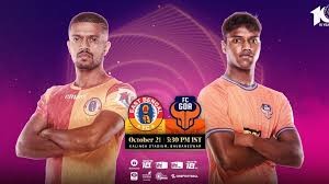 Nhận Định Soi Kèo FC Goa Vs East Bengal, 21h00 Ngày 6/3/2024