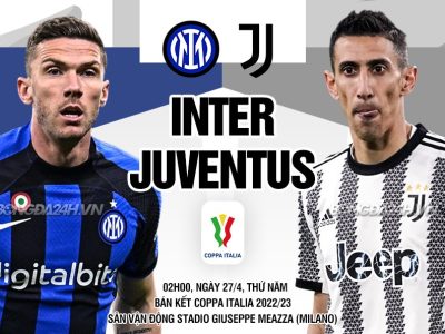 Nhận định bóng đá Juventus vs AC Milan 23h00 ngày 27/4 (Serie A 2023/24)