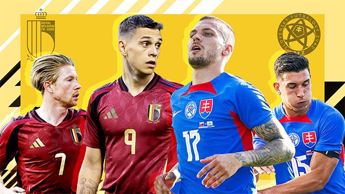 Nhận Định Soi Kèo Bỉ Vs Slovakia, 23h00 Ngày 17/6/2024