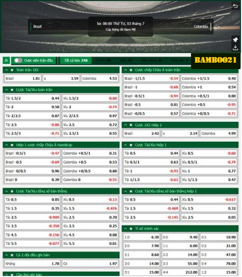 Soi Kèo Brazil Vs Colombia, 8h00 Ngày 3/7/2024
