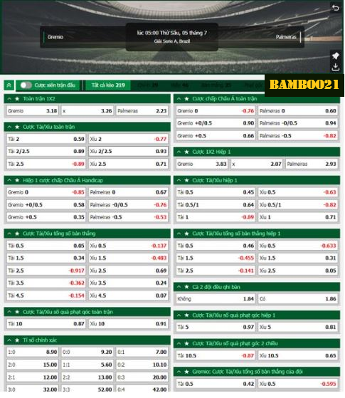 Soi Kèo Gremio Vs Palmeiras, 5h00 Ngày 5/7/2024
