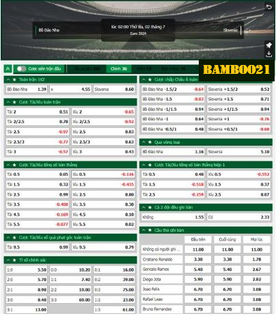 Soi Kèo Bồ Đào Nha Vs Slovenia, 2h00 Ngày 2/7/2024
