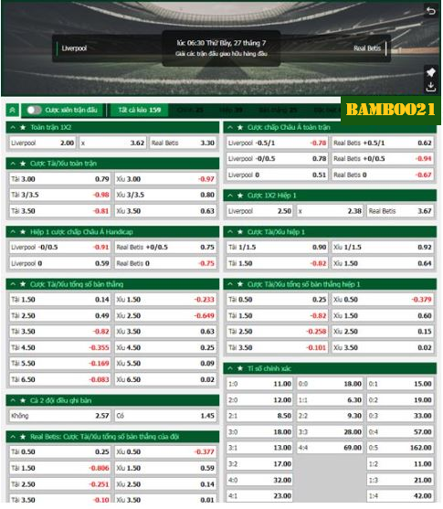 Soi kèo Liverpool vs Real Betis, 6h30 ngày 27/7/2024
