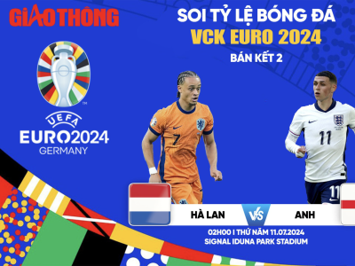 Hà Lan vs Anh, Euro 2024, 02h00 ngày 11/7