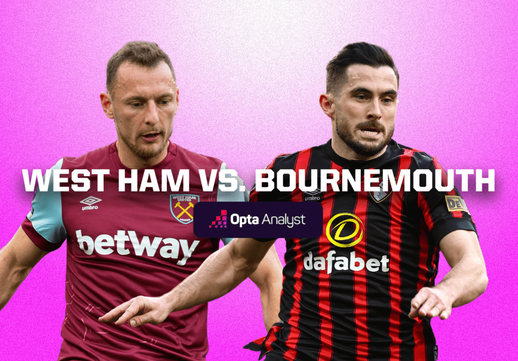 West Ham vs Bournemouth