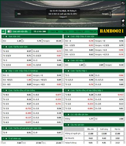 Soi kèo Đức vs Hungary, 1h45 ngày 8/9/2024
