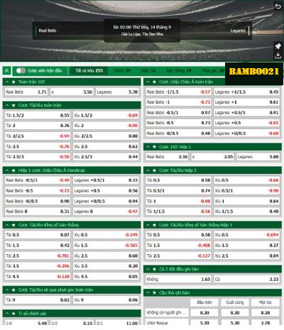 Soi kèo Real Betis vs Leganes, 2h00 ngày 14/9/2024
