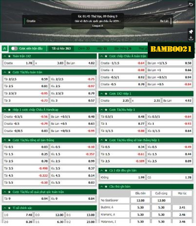 Soi kèo Croatia vs Ba Lan, 1h45 ngày 9/9/2024
