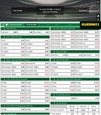 Soi kèo Sociedad vs Real Madrid, 2h00 ngày 15/9/2024
