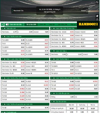 Soi kèo Man City vs Arsenal, 22h30 ngày 22/9/2024
