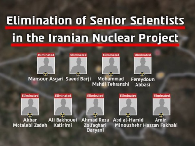 Israel tuyên bố tất cả 10 nhà khoa học hạt nhân hàng đầu của Iran đã bị ám sát khi đang ngủ